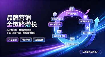 乌海品牌营销
